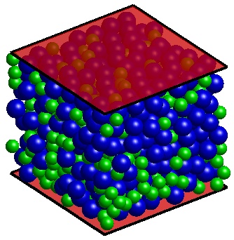 small green spheres and
larger blue spheres randomly packed between two
semitransparent red walls